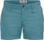 fjellreven abisko stretch shorts dame - lagoon