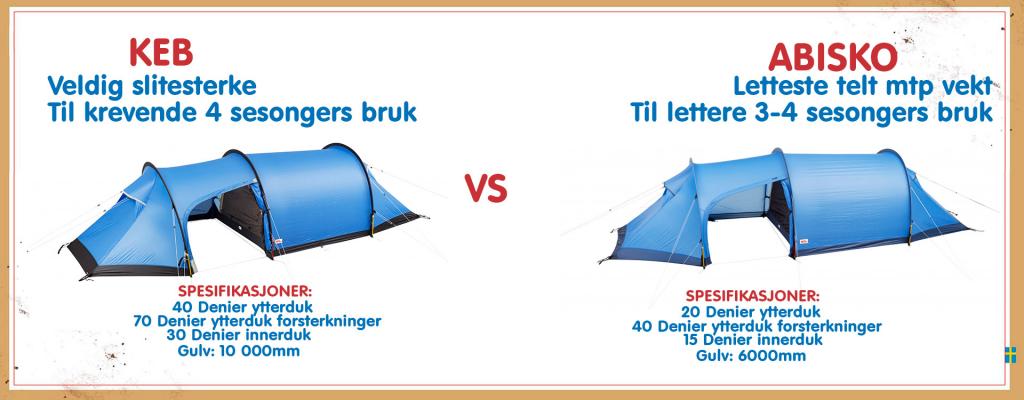 Keb Abisko telt