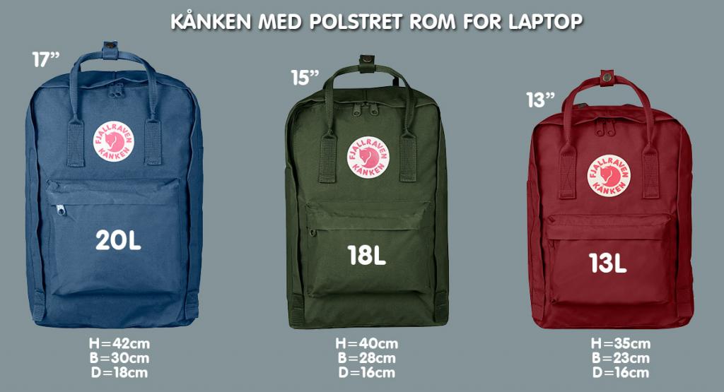 Kånken ulike størrelser